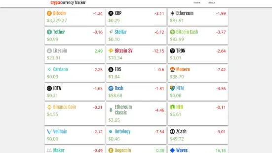 Cryptocurrency Tracker